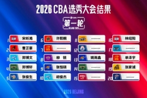 媒体人：选秀要改革是必须的 新秀权益/选材面/选秀签位均待调整